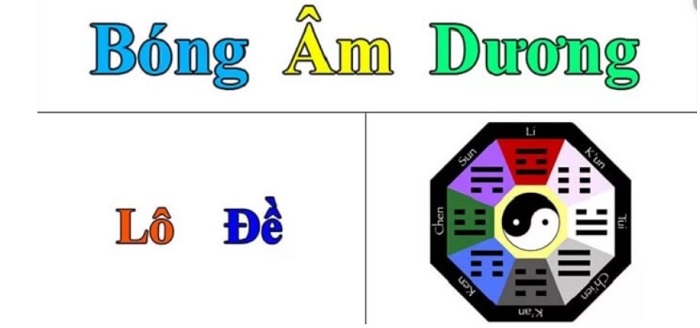 quy-luat-am-duong-ngu-hanh-trong-lo-de quy luật âm dương ngũ hành trong lô đề